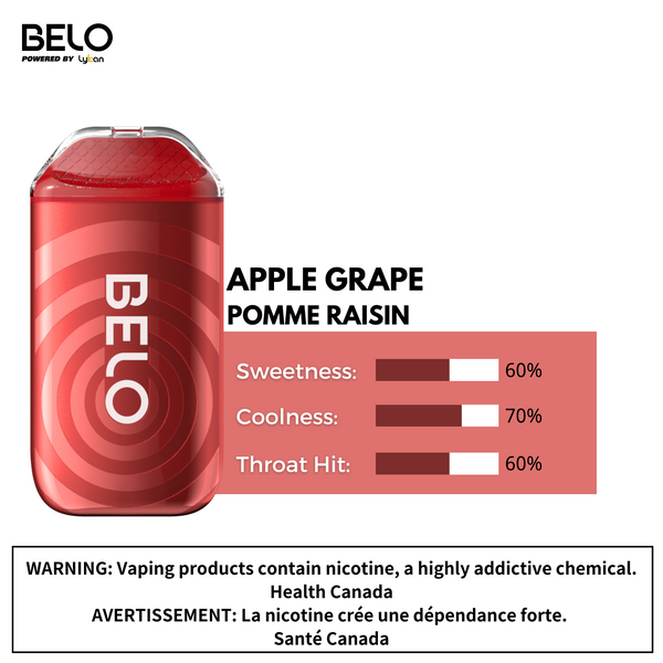 BELOplus 5000 Disposable Apple Grape 2% (Sold by Single Unit)