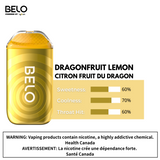 BELOplus 5000 Disposable Dragonfruit Lemon 2% (Sold by Single Unit)