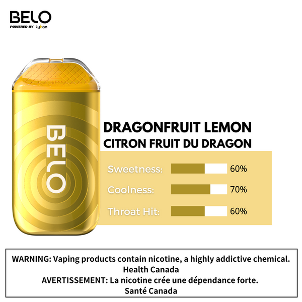 BELOplus 5000 Disposable Dragonfruit Lemon 2% (Sold by Single Unit)