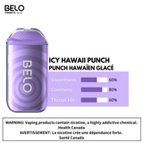BELOplus 5000 Disposable Icy Hawaiian Punch 2% (Sold by Single Unit)