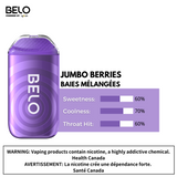 BELOplus 5000 Disposable Jumbo Berries 2% (Sold by Single Unit)
