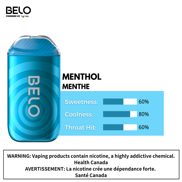 BELOplus 5000 Disposable Menthol 2% (Sold by Single Unit)