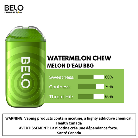 BELOplus 5000 Disposable Watermelon Chew 2% (Sold by Single Unit)