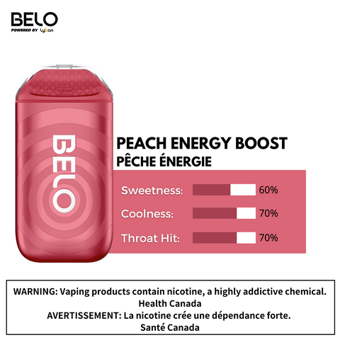 BELO plus 5000 Disposable Peach Energy Boost 2% (Sold by Single Unit)
