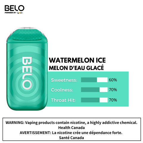 BELO plus 5000 Disposable Watermelon Ice 2% (Sold by Single Unit)